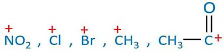 examples electrophilic reagents